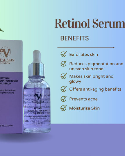 Retinol Serum for Skin Rejuvenation-1