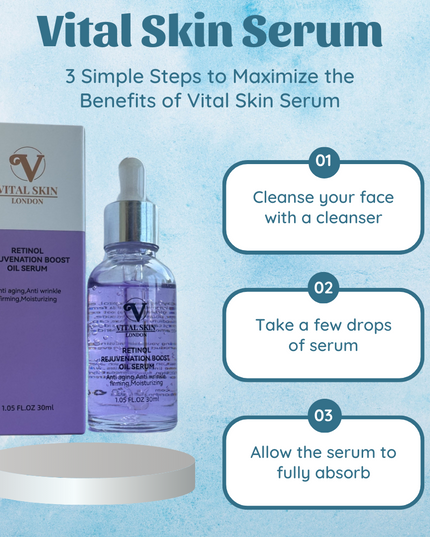 Retinol Serum for Skin Rejuvenation-2
