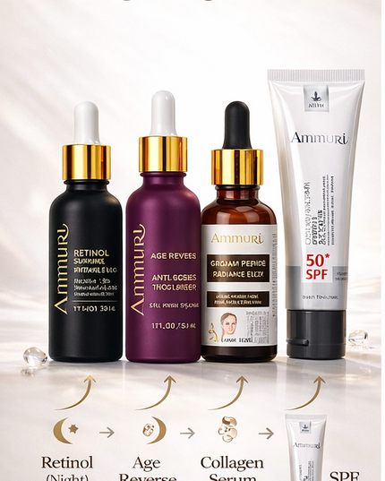 Anti-Ageing Set – Retinol Collagen Serum & SPF 50 Cream for Wrinkle Repair & Glow | Ammuri