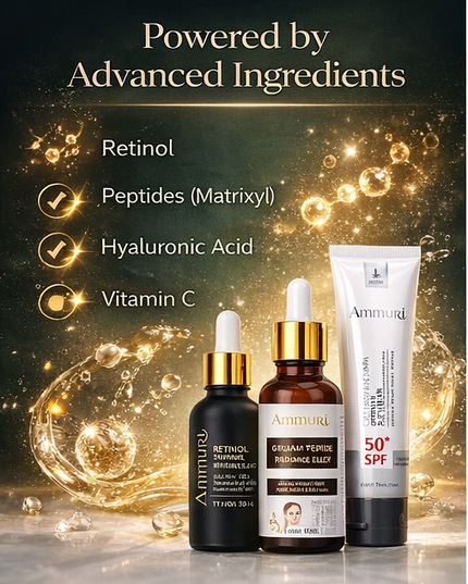 Anti-Ageing Set – Retinol Collagen Serum & SPF 50 Cream for Wrinkle Repair & Glow | Ammuri