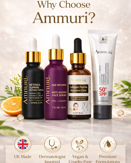 Anti-Ageing Set – Retinol Collagen Serum & SPF 50 Cream for Wrinkle Repair & Glow | Ammuri