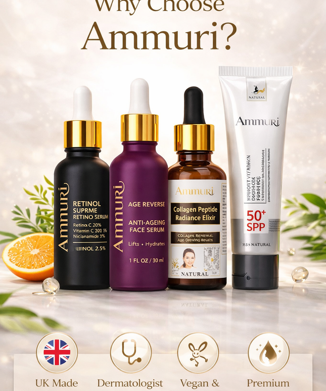Anti-Ageing Set – Retinol Collagen Serum & SPF 50 Cream for Wrinkle Repair & Glow | Ammuri