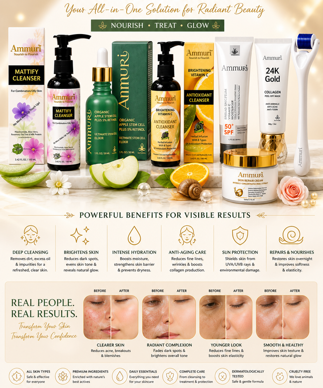 Blemish-Balancing & Anti-Ageing Skincare Set | Retinol, Vitamin C & Stem Cell | Ammuri