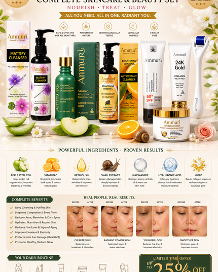 Blemish-Balancing & Anti-Ageing Skincare Set | Retinol, Vitamin C & Stem Cell | Ammuri