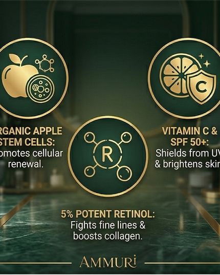 Vitamin C & Retinol Serum with SPF 50 Cream for Brightening Skincare Routine | Ammuri