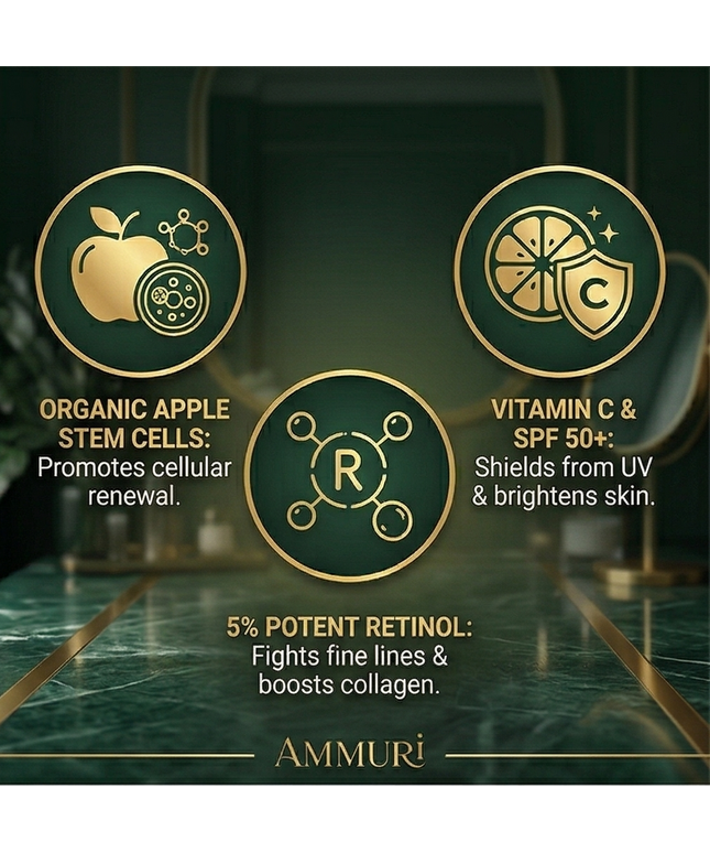 Vitamin C & Retinol Serum with SPF 50 Cream for Brightening Skincare Routine | Ammuri