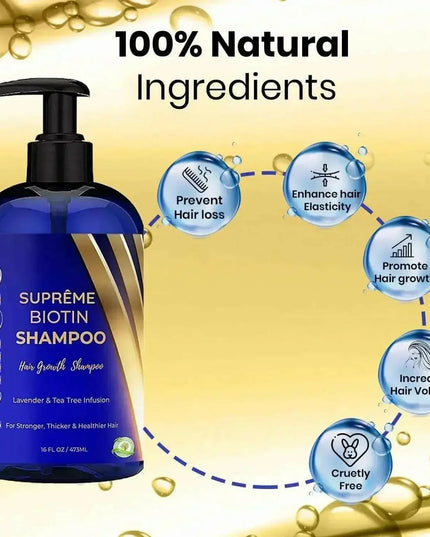 Biotin Haircare Set – Anti-Hair Loss Shampoo & Strengthening Serum for Men & Women | Ammuri