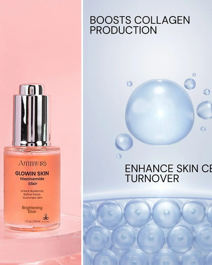Niacinamide Brightening Face Serum for Dark Spots & Uneven Skin Tone | Ammuri