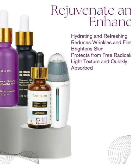 Home Microneedling Serum Roller Kit with Peptides for Skin Renewal | Ammuri