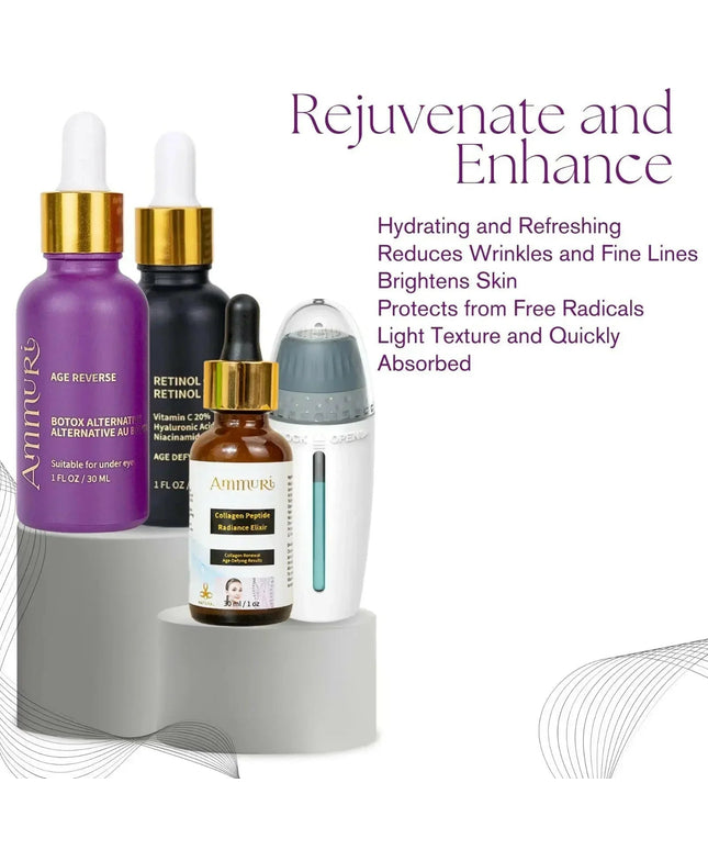 Home Microneedling Serum Roller Kit with Peptides for Skin Renewal | Ammuri