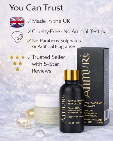 Retinol Supreme 2.5% Serum for Anti-Ageing & Age-Defying Skin | Ammuri